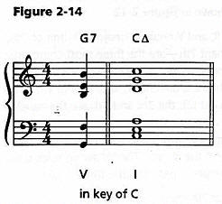 figure 2-14.jpg